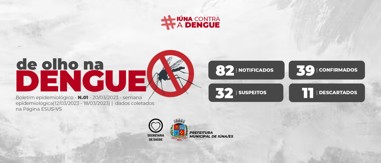 Boletim epidemiológico da dengue – 20 de março