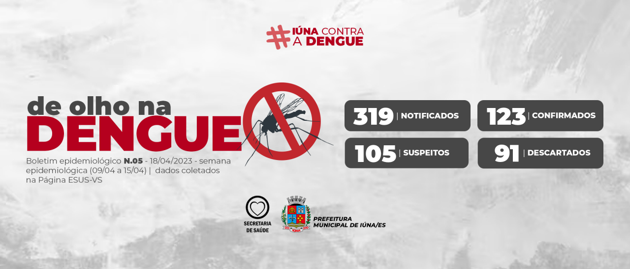 Boletim epidemiológico da dengue – 18 de abril