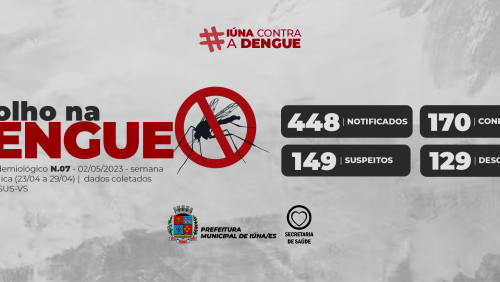 Boletim epidemiológico da dengue – 02 de maio