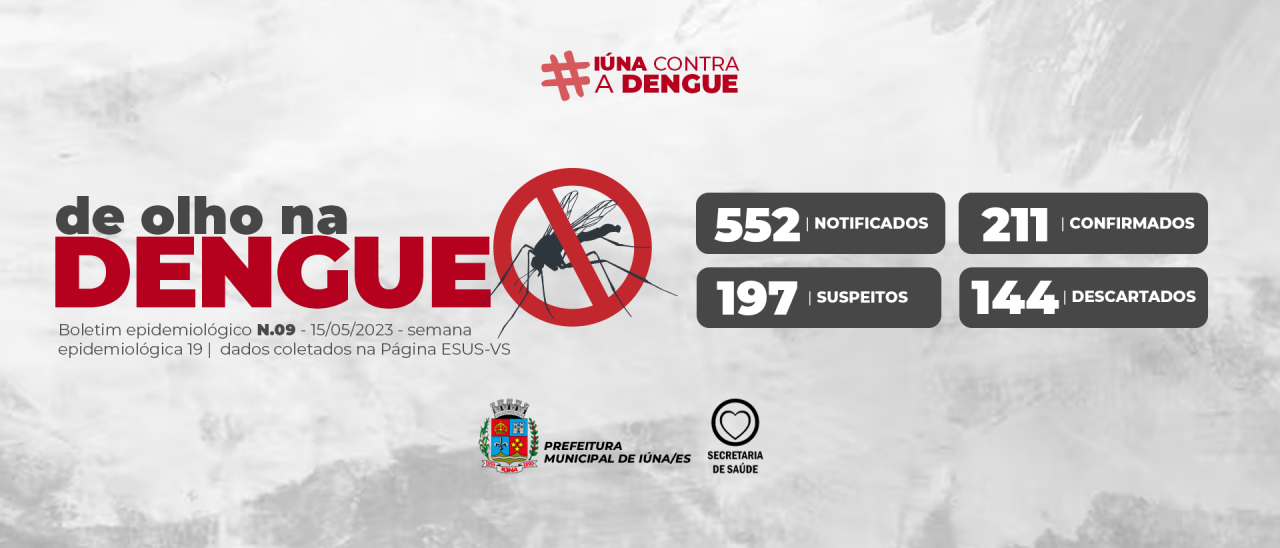 Boletim epidemiológico da dengue – 15 de maio