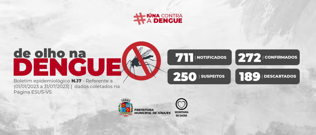 Boletim epidemiológico da dengue - 02 de agosto